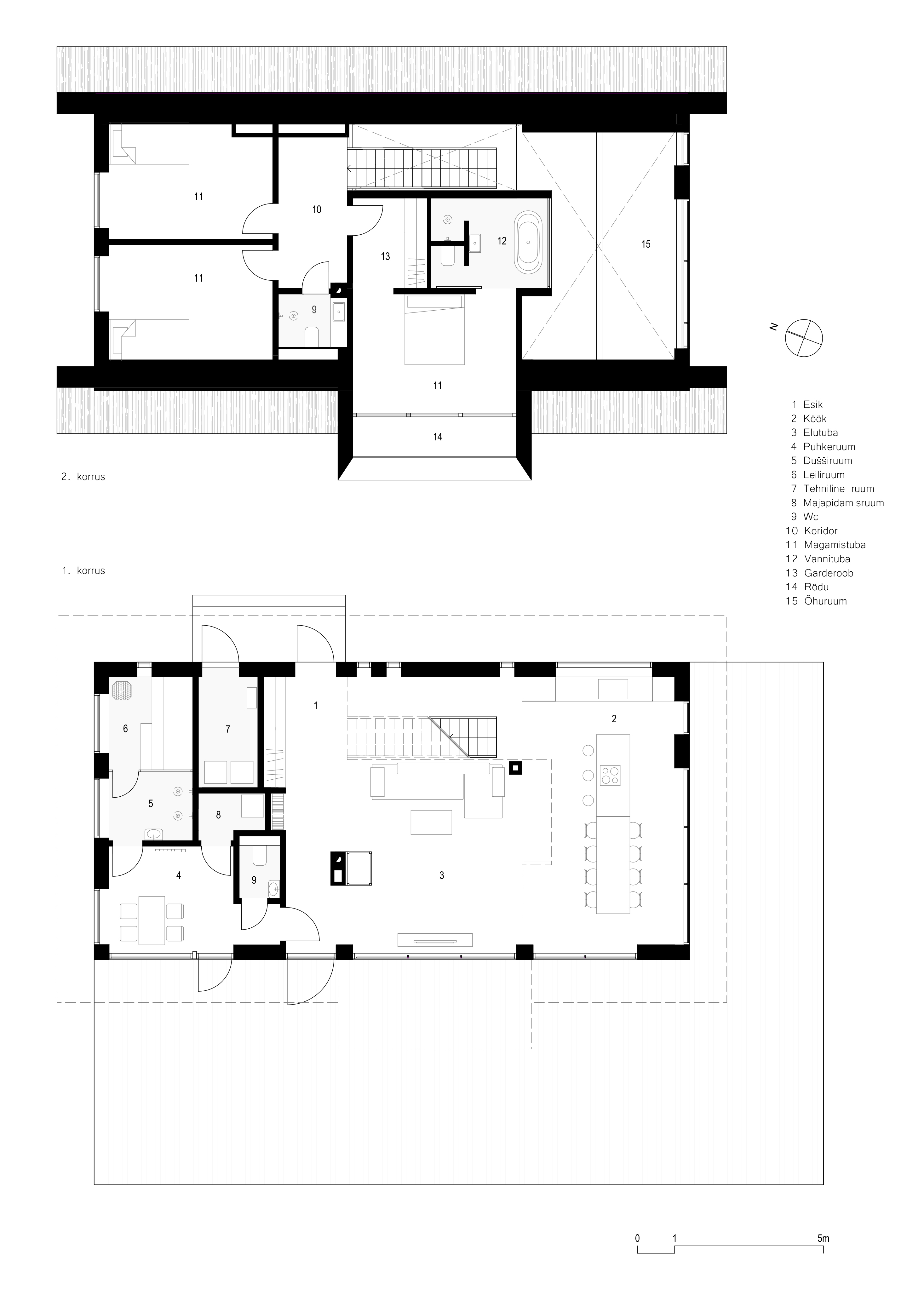 Private house and auxiliary buildings in Maasikametsa