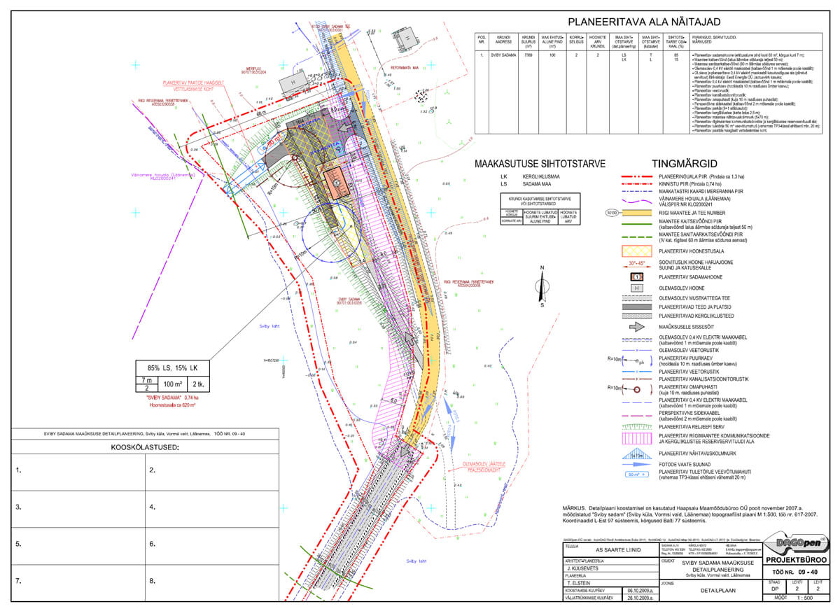 Detailed plan for Sviby harbour