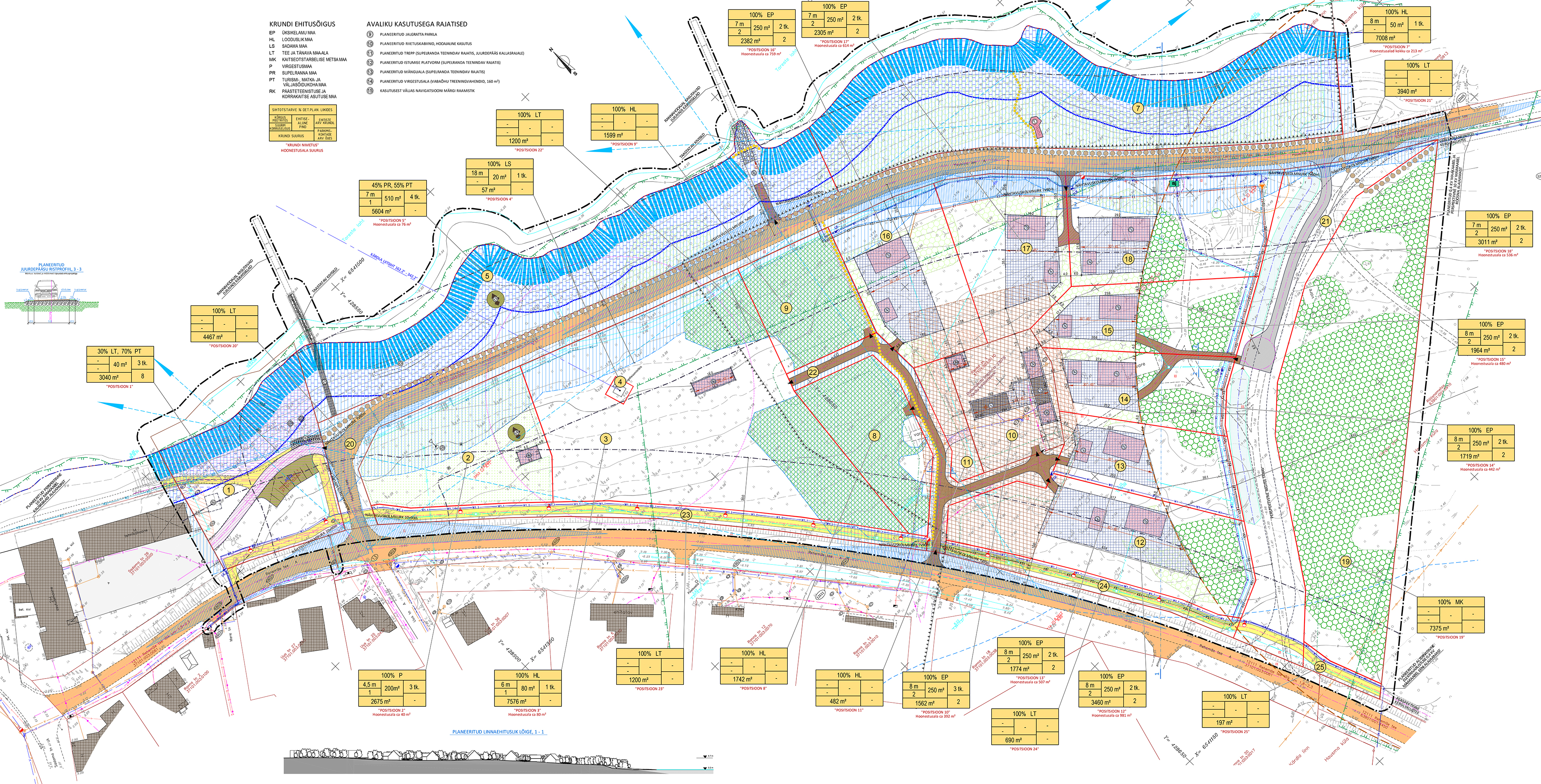 Detailed plan in Hausma street