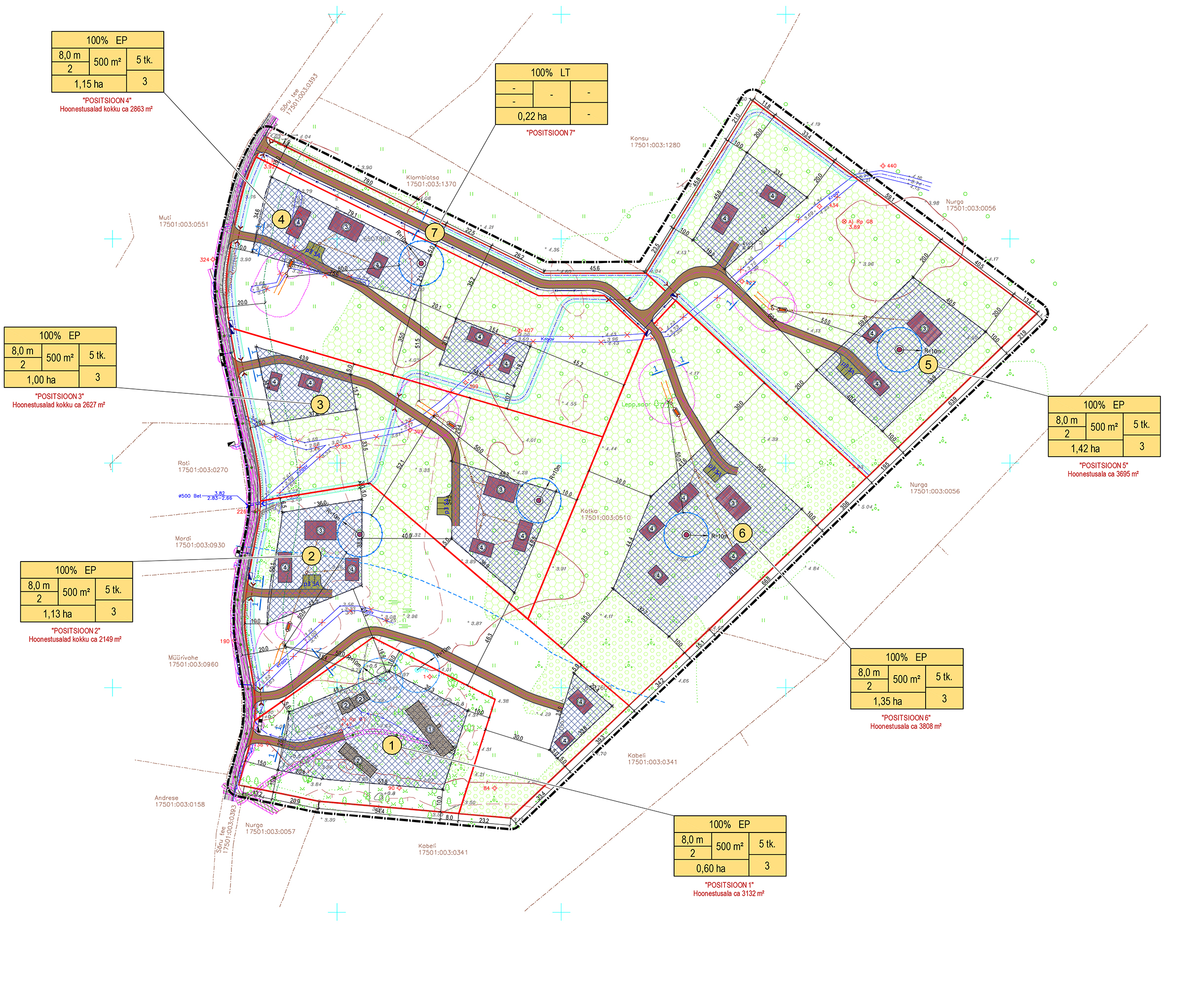 Kotka detailed plan